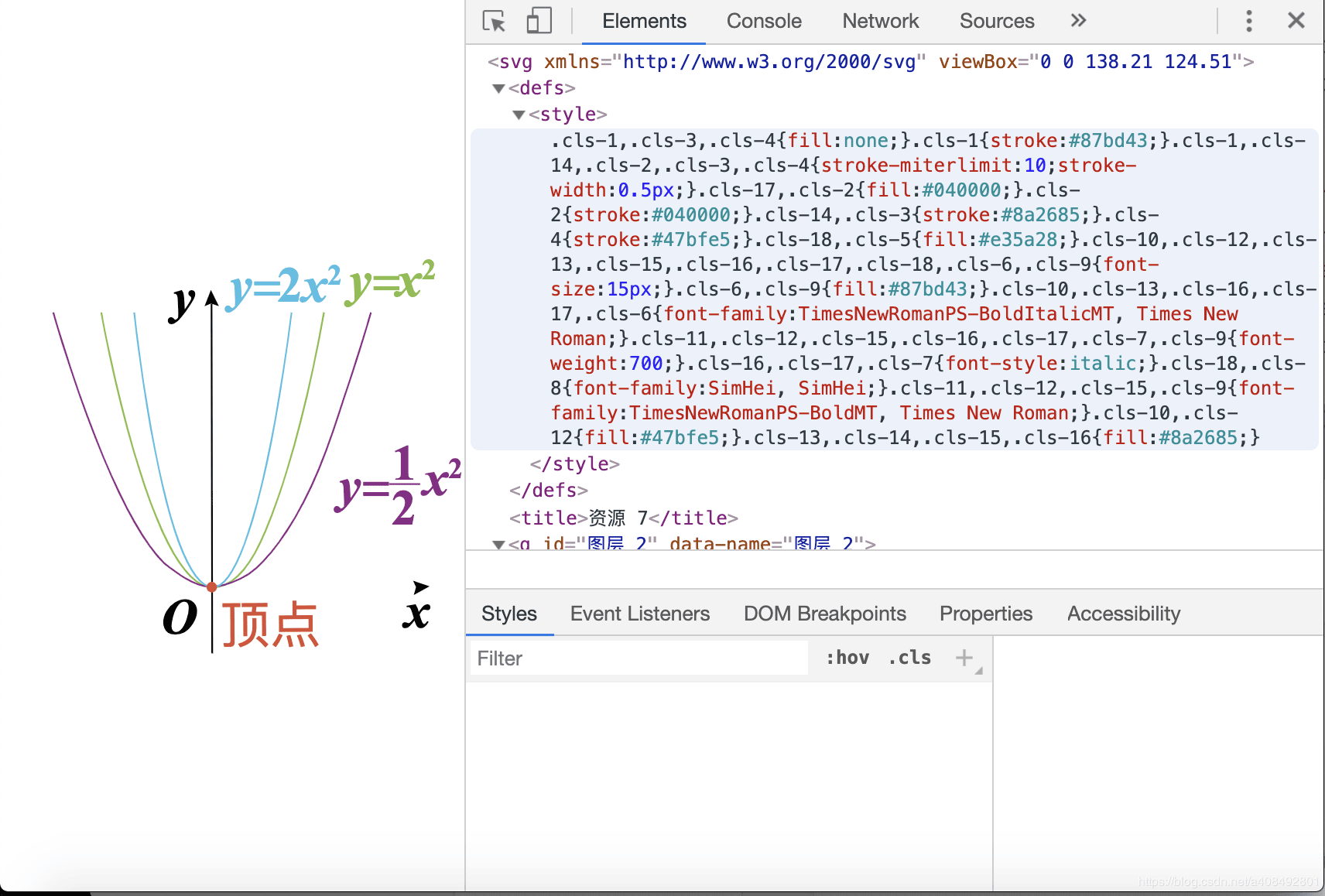 利用php怎么将svg转换为png格式