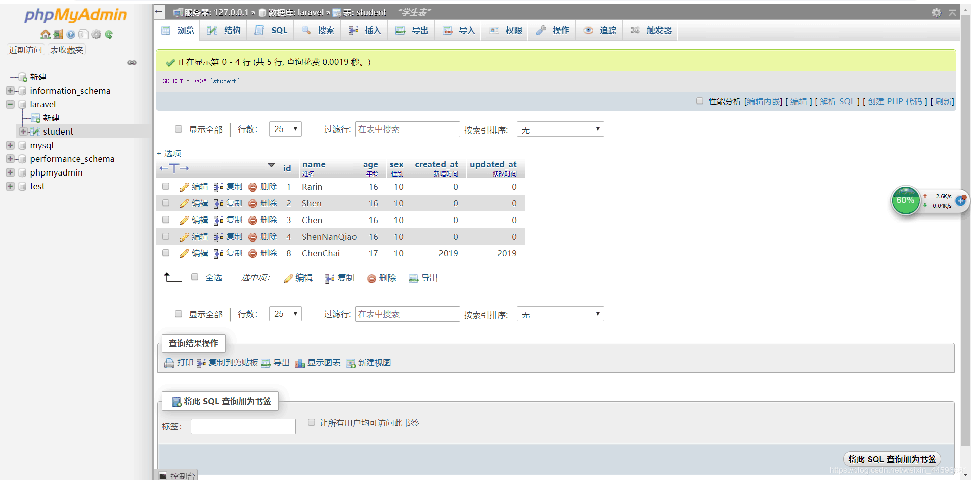 Laravel框架Eloquent ORM如何实现新增数据、自定义时间戳及批量赋值操作