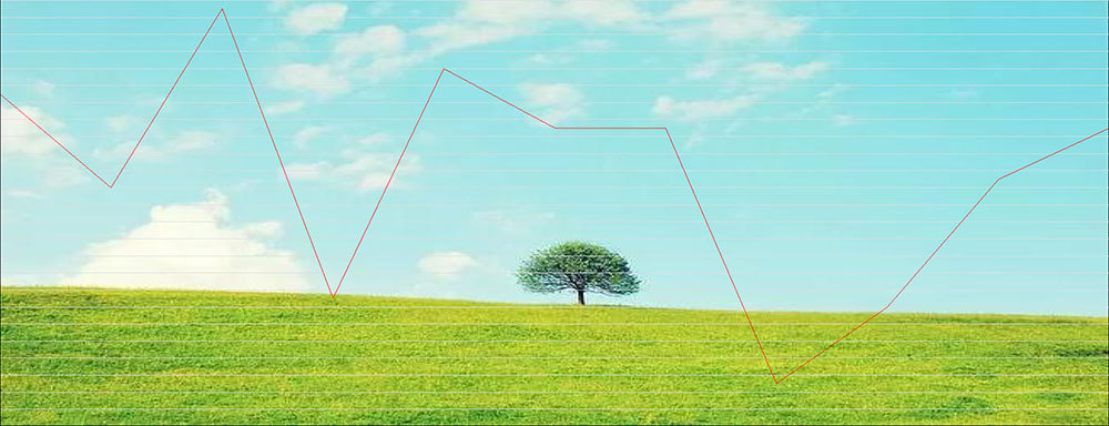 如何在PHP中利用JpGraph绘制折线图