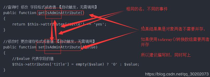 laravel model模型处理之如何修改查询或修改字段时的类型格式