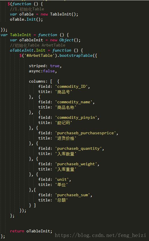 laravel 中怎么利用ajax异步提交数据