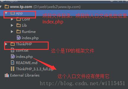 thinkphp中nginx配置的示例分析