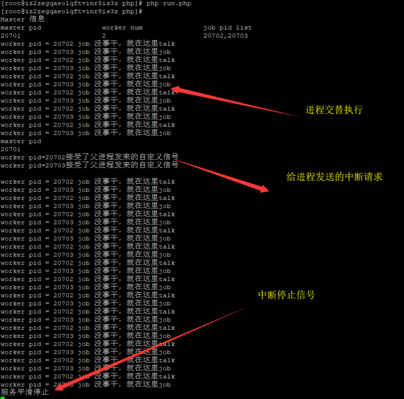 PHP多进程与信号中断如何实现多任务常驻内存管理