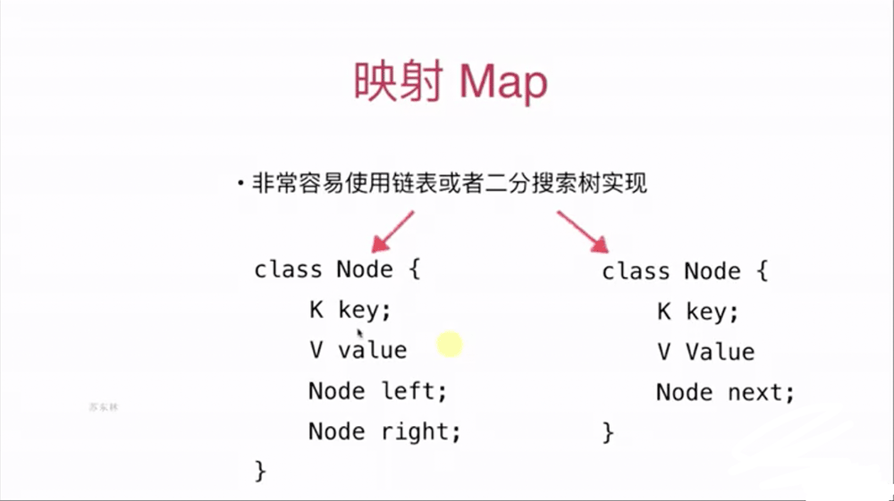 如何在php項目中實現(xiàn)一個映射操作