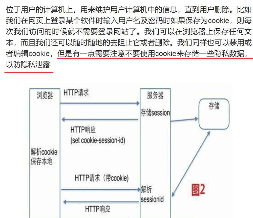 cookie与session如何在PHP中使用