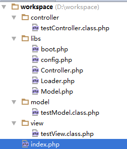 PHP MVC框架中类自动加载机制的示例分析