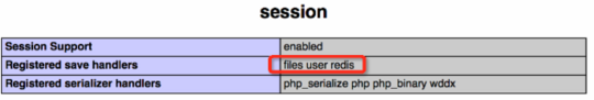 如何在PHP中使用cookie实现跨域session共享