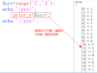 php常用经典函数之数组、字符串、栈、队列、排序的示例分析