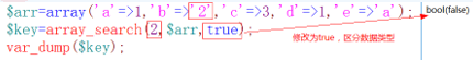 php常用經(jīng)典函數(shù)之?dāng)?shù)組、字符串、棧、隊(duì)列、排序的示例分析