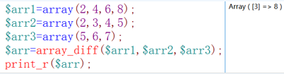 php常用经典函数之数组、字符串、栈、队列、排序的示例分析