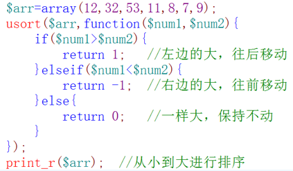 php常用经典函数之数组、字符串、栈、队列、排序的示例分析