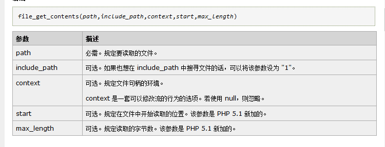 使用php怎么对404页面进行检测