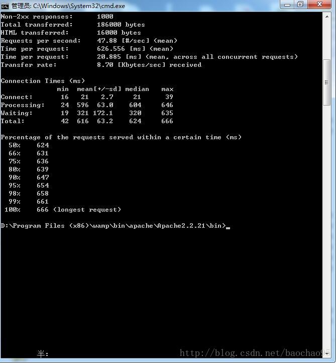 怎么在PHP中使用Redis和MySQL实现冷热数据交换应用