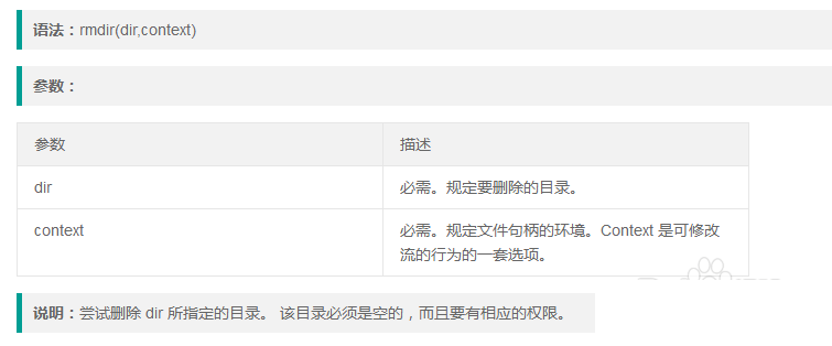 rmdir()函数怎么在PHP中使用