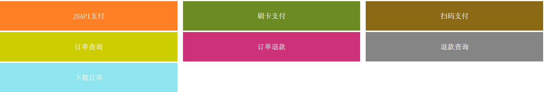 微信支付之JSAPI公众号支付的示例分析