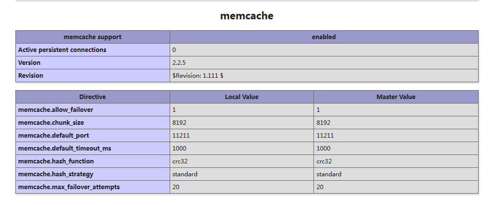 怎么在Linux系統中安裝Memcached服務器