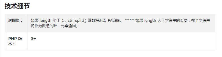 str_split()函数怎么在PHP中使用