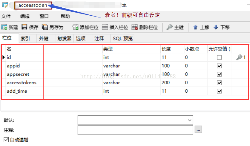 微信公众平台开发之微信开发集成类怎么用