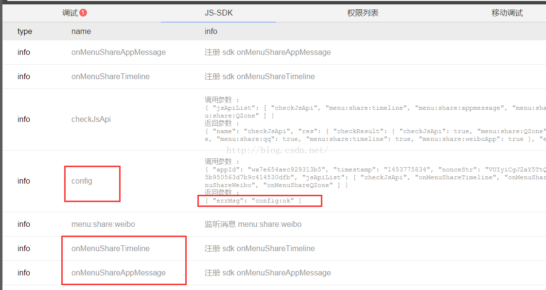 微信JSSDK如何實現(xiàn)分享功能