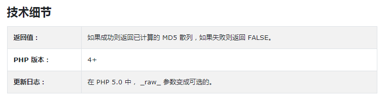 md5()函数怎么在PHP中使用