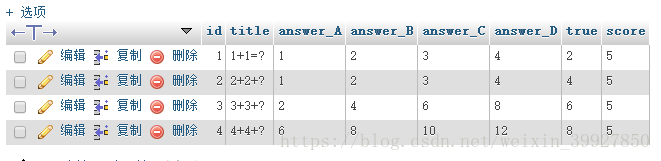 php+mysql开发题库的示例分析