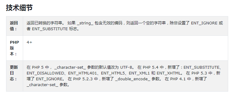 htmlspecialchars()函数怎么在PHP中使用