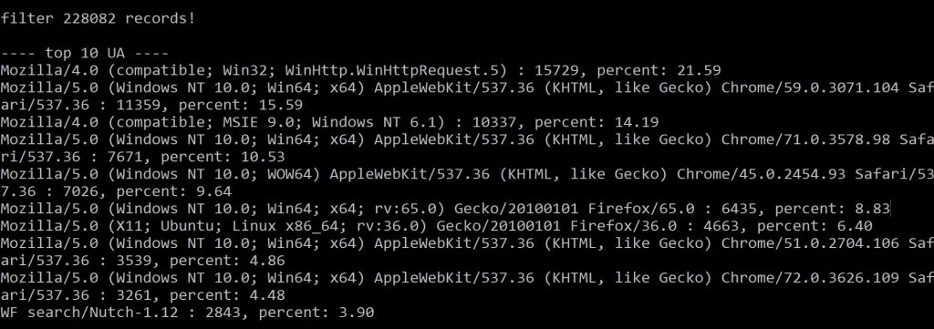 利用PHP统计Nginx日志的User Agent数据