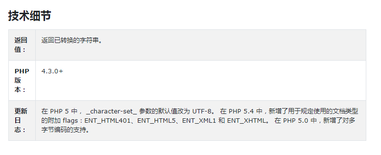 PHP中html_entity_decode()函数的作用是什么