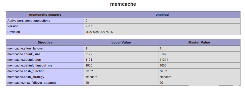 怎么在PHP中安装memcache扩展