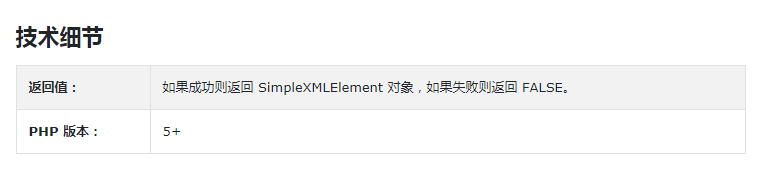 PHP中simplexml_load_string()函数的作用是什么