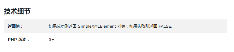 PHP中simplexml_load_file()函数的作用是什么