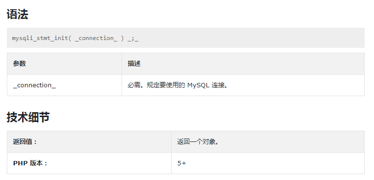 PHP中mysqli_stmt_init()函数的作用是什么