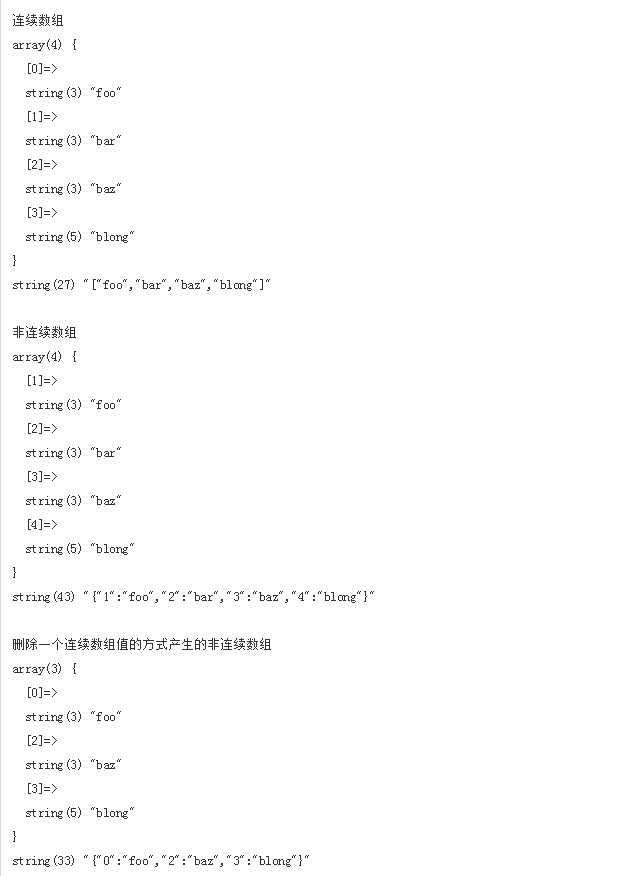 php unset对json_encode的影响有哪些