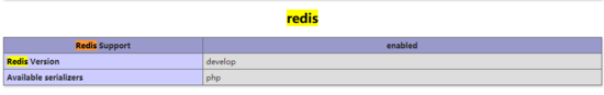 Linux下php7如何安裝redis