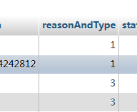 ThinkPHP3.2框架中怎么自定义配置