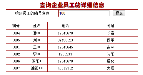 怎么在PHP中使用MySQL实现一个模糊查询员工信息功能