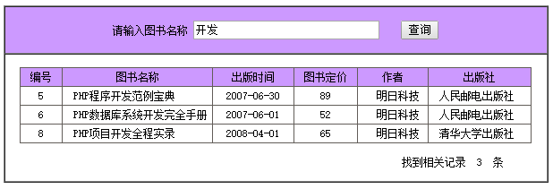 怎么在PHP+MySQL中使用mysql_num_rows实现模糊查询功能