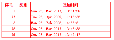 怎么在PHP 中使用ADODB生成HTML表格函数