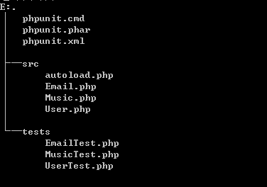 PHPUnit测试框架如何在PHP中使用