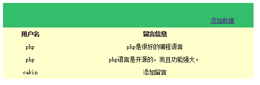 PHP中如何实现动态添加XML中数据