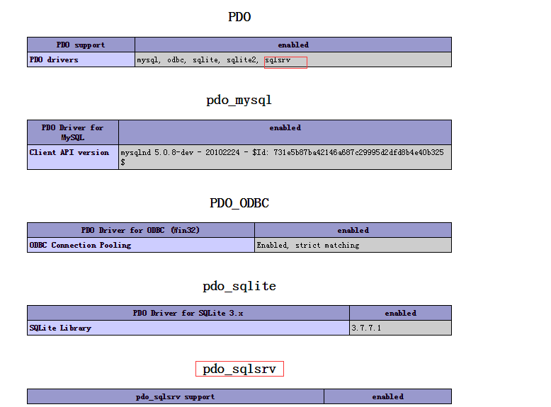 php连接MSsql server的方法有哪些