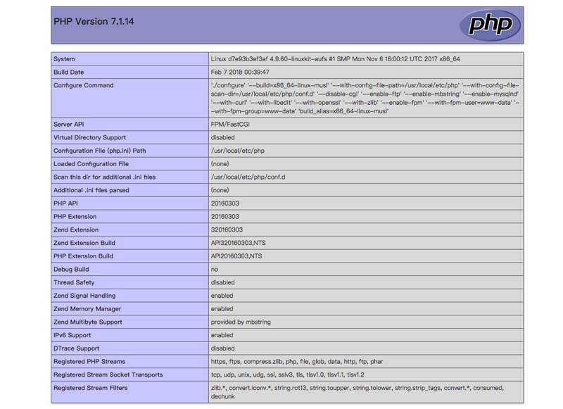 PHP应用容器化以及部署的示例分析