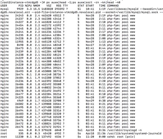 如何解决Linux下php-fpm进程过多导致内存耗尽问题