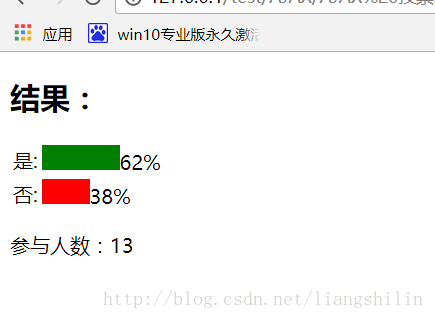 PHP+AJAX如何實現(xiàn)投票器功能