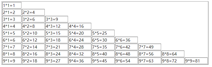 php怎么实现输出九九乘法表