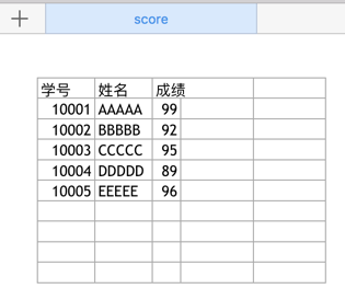 怎么在Laravel 5中利用Laravel Excel对Excel/CSV文件进行导入导出