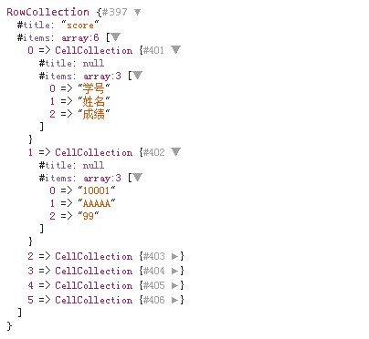 怎么在Laravel 5中利用Laravel Excel对Excel/CSV文件进行导入导出