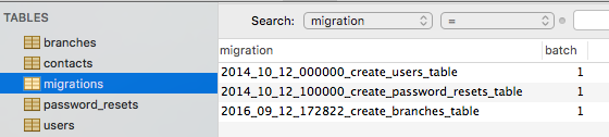 laravel中migrate常见错误有哪些