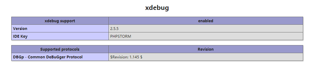 PHP中远程多会话调试的示例分析