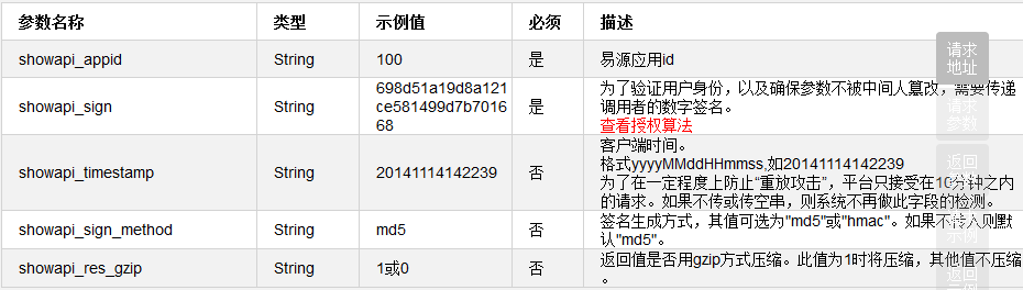 怎么在PHP中调用API接口实现一个天气查询功能